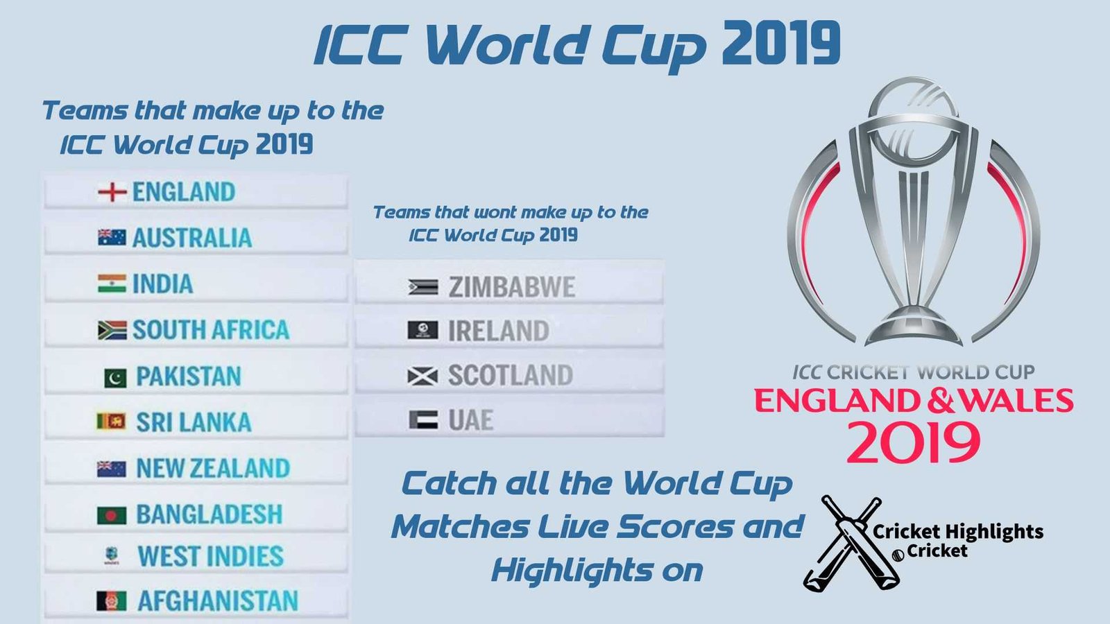 ICC Cricket World Cup 2019 Schedule