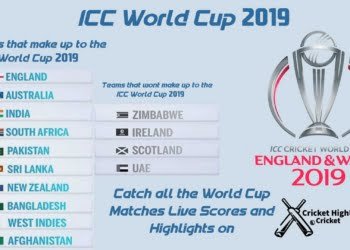 ICC Cricket World Cup 2019 Schedule