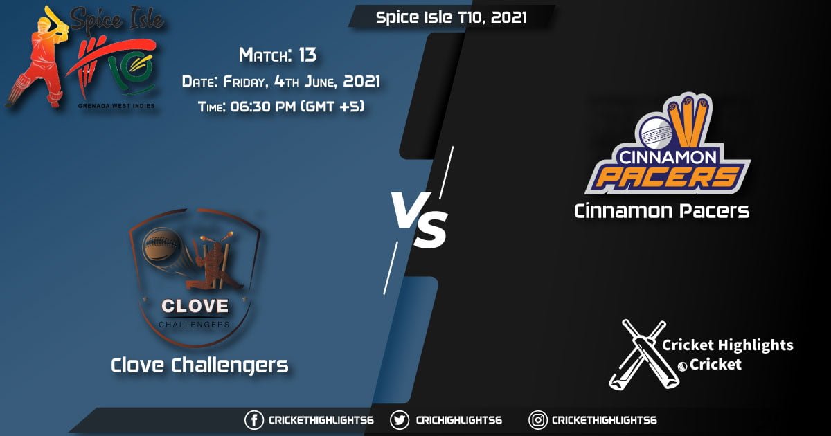 CC vs CP, Live Scorecard, Match 13, June 4, 2021, Live Cricket Score, Spice Isle T10, 2021