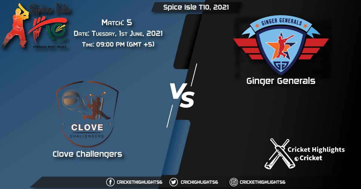CC vs GG, Live Scorecard, Match 5, June 1, 2021, Live Cricket Score, Spice Isle T10, 2021