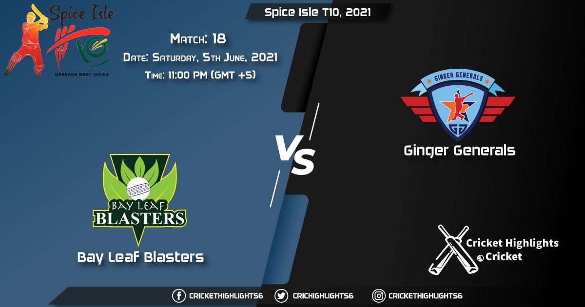 Spice Isle T10, 2021 Live Match 18, BLB vs GG LIVE Streaming for free, When, Where, How to Watch