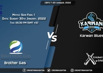 BG vs KAB, Live Scorecard, Match Semi Final 1, January 30, 2022, CBFS T-20 League, 2022