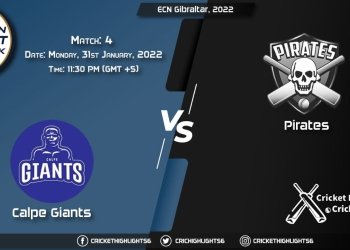 CC vs PIR, Live Scorecard, Match 4, January 31, 2022, ECN Gibraltar, 2022