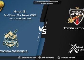 CCH vs COV, Live Scorecard, Match 13, January 31, 2022, Bangabandhu Bangladesh Premier League T20, 2022