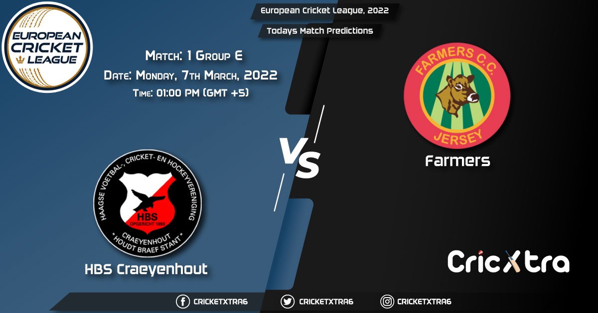 European Cricket League, 2022, Match 1 Group E HCR vs FAR, Playing 11 & Today's Match Predictions