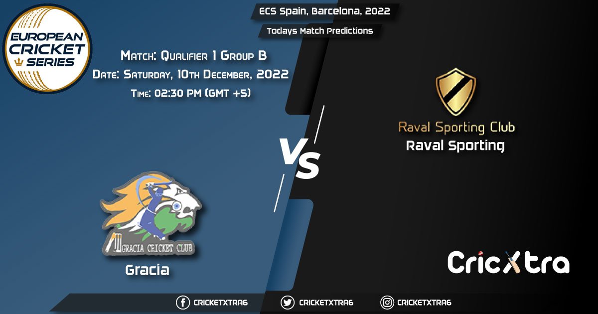 ECS Spain, Barcelona, 2022, GRA vs RAS Group B Match Qualifier 1 Prediction, Fantasy Cricket Tips, Pitch Report and Injury Update