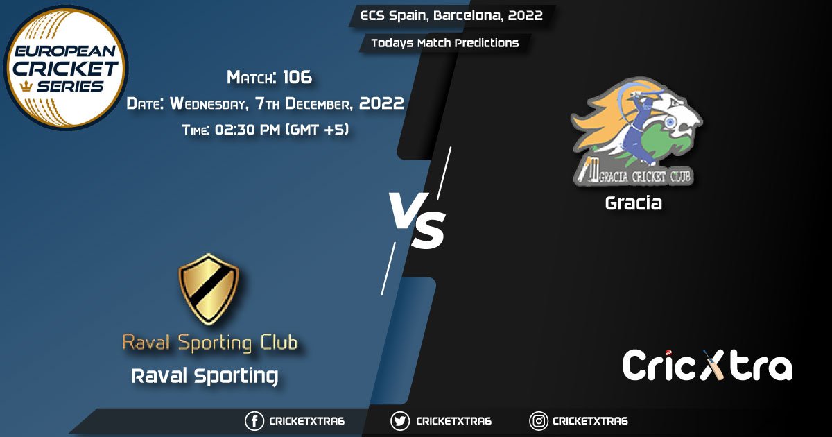 ECS Spain, Barcelona, 2022, RAS vs GRA 106th Match Prediction, Fantasy Cricket Tips, Pitch Report and Injury Update