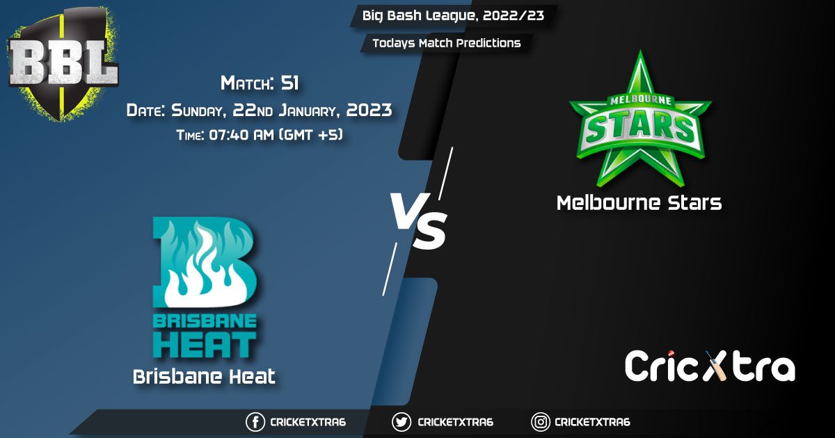 Big Bash League, 202223, HEA vs STA 51st Match Prediction, Fantasy Cricket Tips, Pitch Report and Injury Update