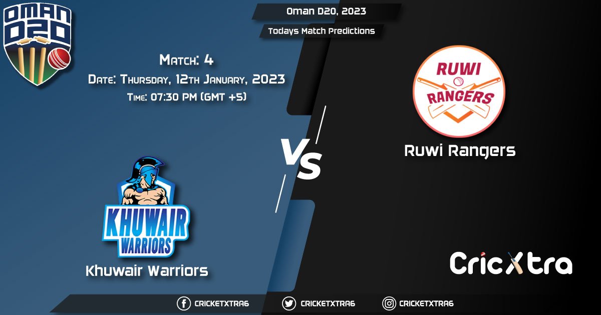 Oman D20, 2023, KHW vs RUR 4th Prediction, Fantasy Cricket Tips, Pitch Report and Injury Update