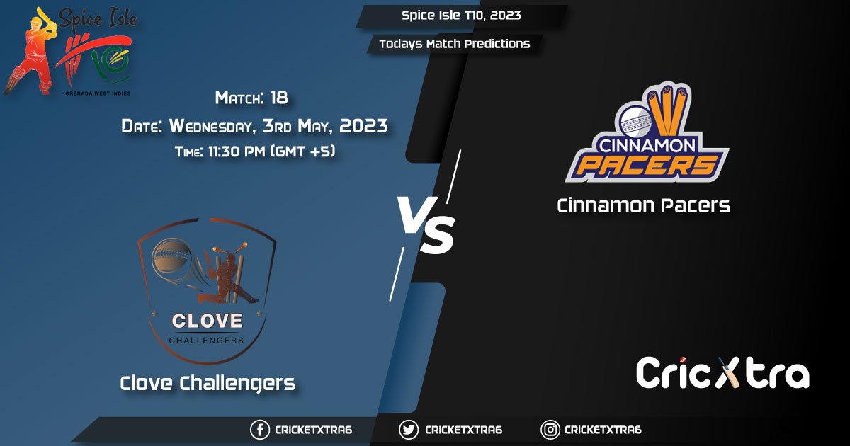 Spice Isle T10, 2023, CC vs CP 18th Match Prediction, Fantasy Cricket Tips, Pitch Report and Injury Update